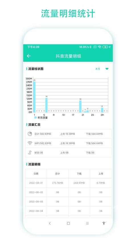 数据监控助手最新版本下载安装官网版-数据监控助手最新版下载v2.0.1