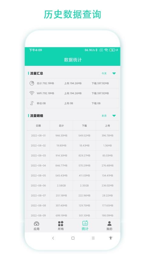 数据监控助手最新版本下载安装官网版-数据监控助手最新版下载v2.0.1