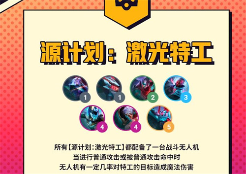 《云顶之弈》s8源计划羁绊效果是什么