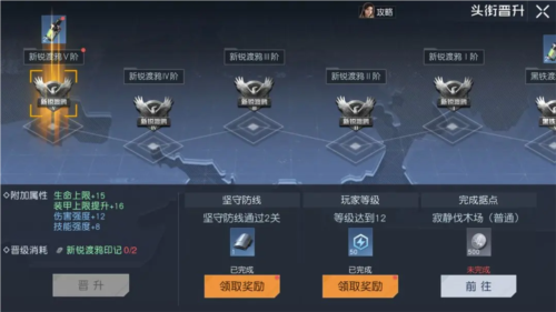 黎明觉醒渡鸦头衔怎么升级 等级提升攻略