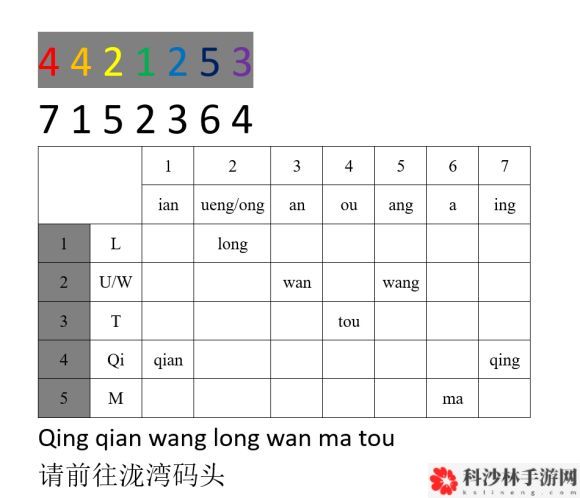 犯罪大师四张卡片答案是什么？四张卡片正确答案解析