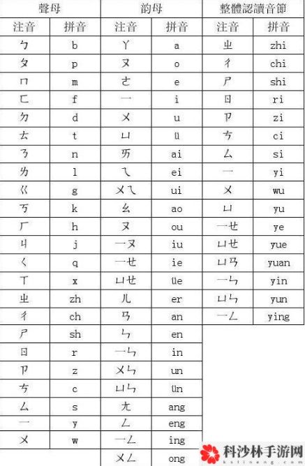 犯罪大师4.11四张卡片答案是什么？Crimaster四张卡片正确答案解析[视频][多图]图片2