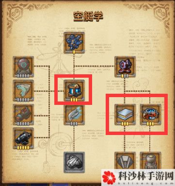 不思议迷宫挑战迷宫第三季通关攻略，全关卡彩蛋奖励获取方法一览[视频][多图]图片6