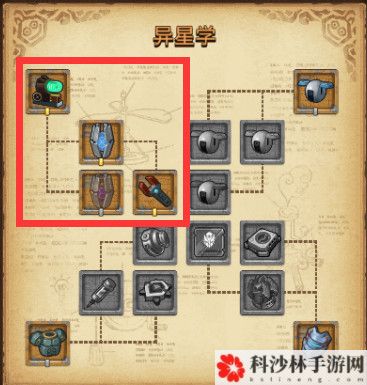 不思议迷宫挑战迷宫第三季通关攻略，全关卡彩蛋奖励获取方法一览[视频][多图]图片8