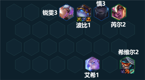 金铲铲之战S8.5护卫枪手怎么玩 阵容玩法攻略