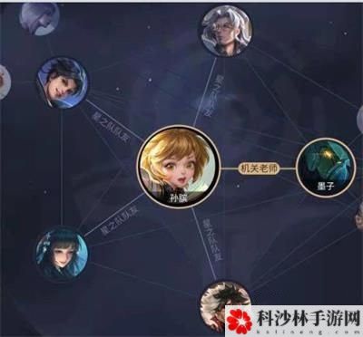 王者荣耀与星之队英雄同阵营任务完成攻略，星之试炼英雄阵容搭配攻略[视频][多图]图片2