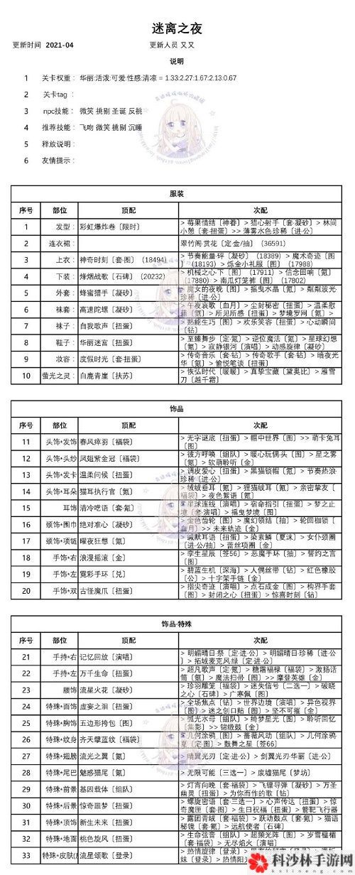 和平精英和平营地热门脸型怎么弄？和平营地热门脸型使用教程分享[视频][多图]图片4