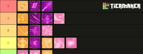 枪火重生兔子怎么玩 2022最强流派推荐