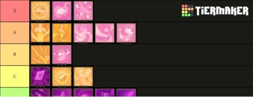 枪火重生兔子怎么玩 2022最强流派推荐