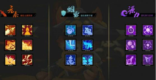 枪火重生哪个角色厉害 角色推荐2022