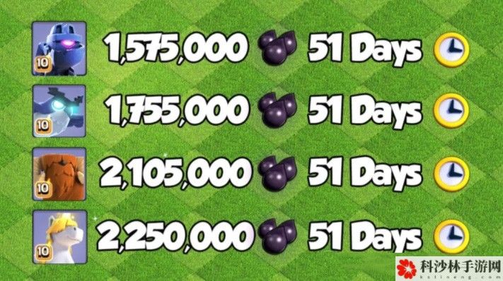 部落冲突14最佳升级顺序攻略[多图]图片3