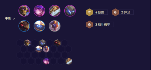 金铲铲之战S8.5机甲怪兽怎么玩 阵容玩法攻略