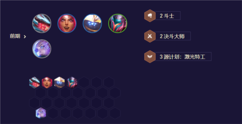 金铲铲之战S8.5机甲怪兽怎么玩 阵容玩法攻略