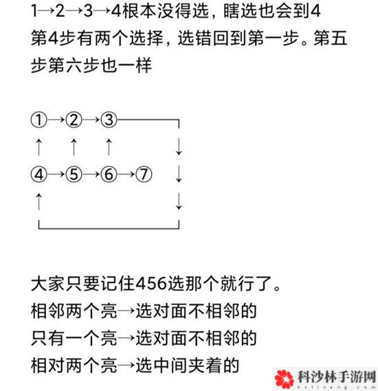 原神天遒谷火炬点亮任务怎么完成？点亮顺序流程图一览[视频][多图]图片2