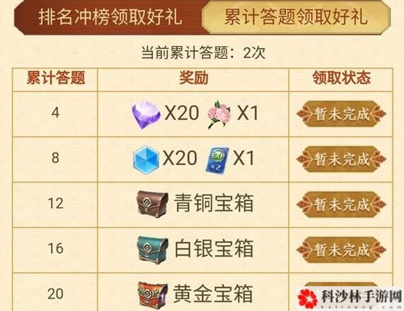 王者荣耀长安探秘答题冲榜答案大全 长安探秘答题冲榜答案汇总[多图]图片2