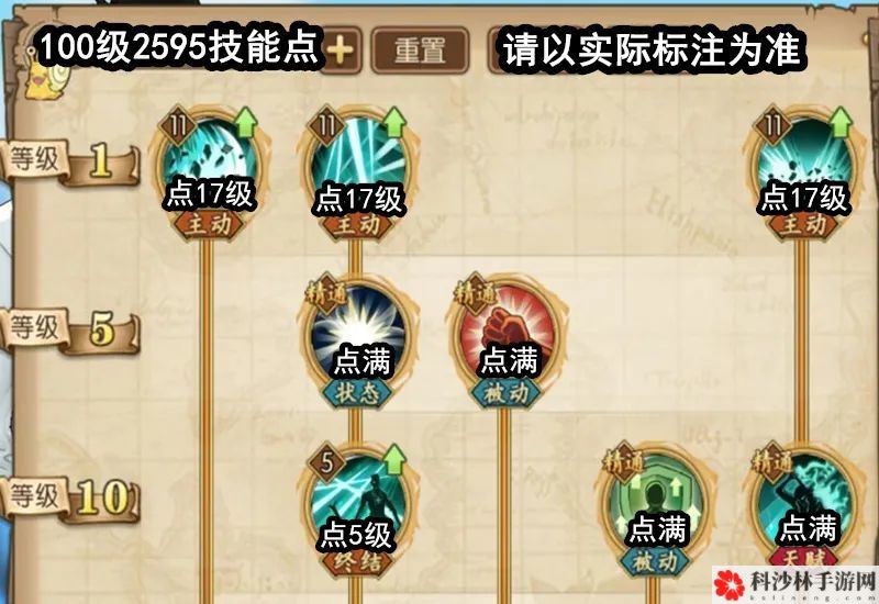 航海王燃烧意志新世界米霍克加点攻略大全[多图]图片3