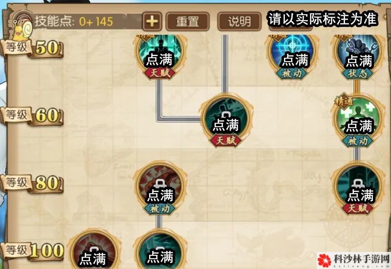 航海王燃烧意志新世界米霍克加点攻略大全[多图]图片5