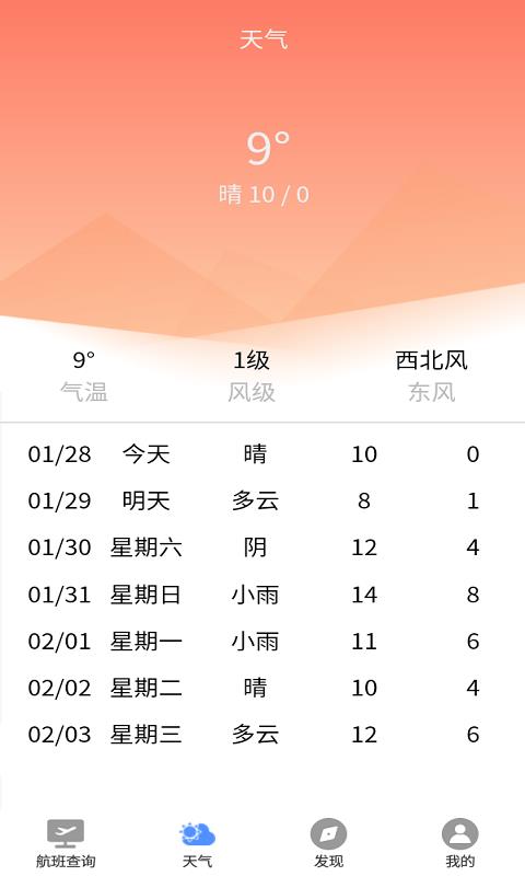 飞旅航班查询官方版下载-飞旅航班查询app下载v1.0.0