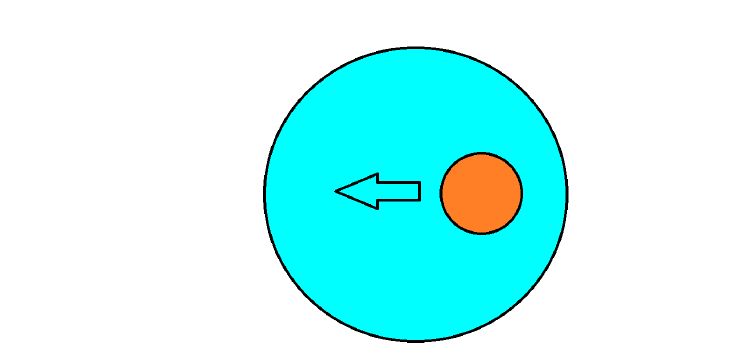 《逃跑吧少年》迫击炮怎么玩