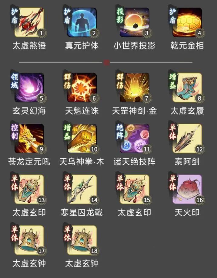 《一念逍遥》体修仙界神通搭配