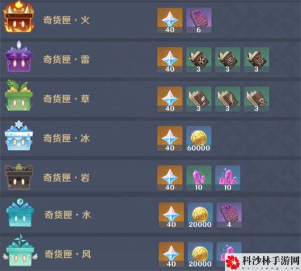 原神1.4百货奇货活动物品怎么兑换最划算？1.4百货奇货最佳兑换建议[视频][多图]图片2