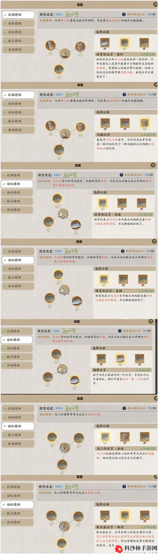 天涯明月刀手游林心怡案怎么破解？林心怡案件任务完成方法图文详解[视频][多图]图片2