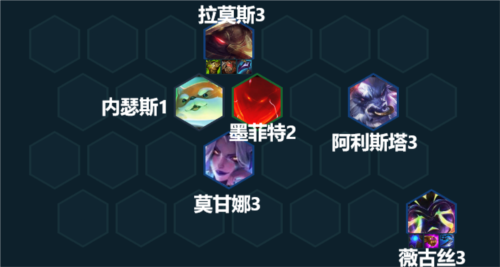 金铲铲之战吉祥至高天薇古丝怎么玩 阵容攻略一览