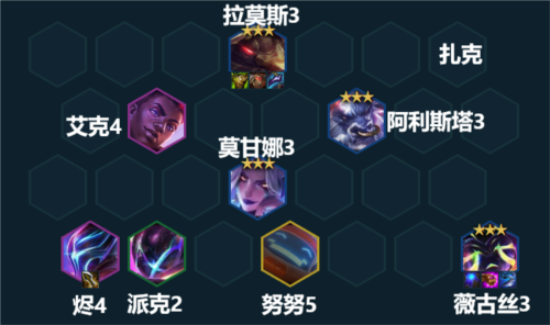 金铲铲之战吉祥至高天薇古丝怎么玩 阵容攻略一览