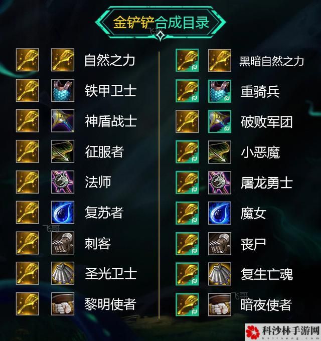 云顶之弈s5黑暗装备合成方法是什么？s5黑暗装备合成高清图一览[多图]图片4