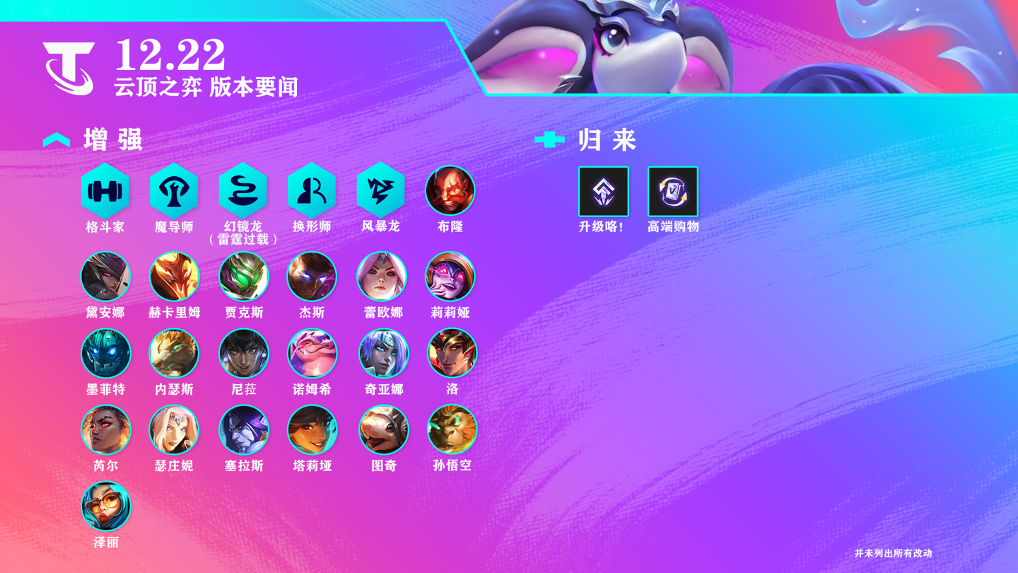 《云顶之弈》12.22版本更新：双倍龙之秘宝，高端购物/升级咯回归