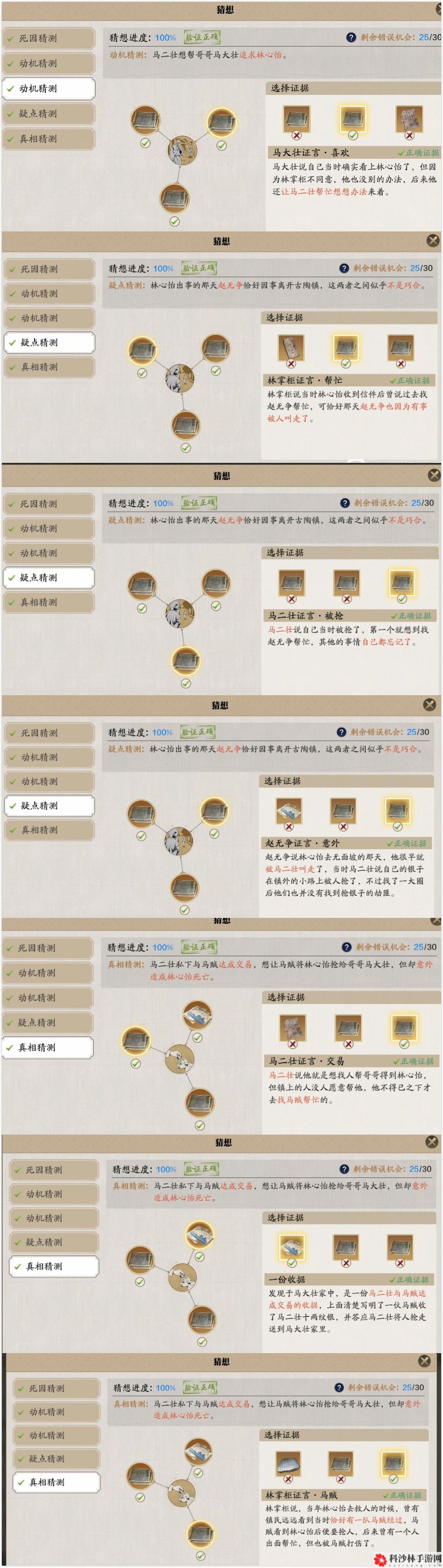 天涯明月刀手游林心怡案怎么触发？林心怡案触发及答案分享[多图]图片3