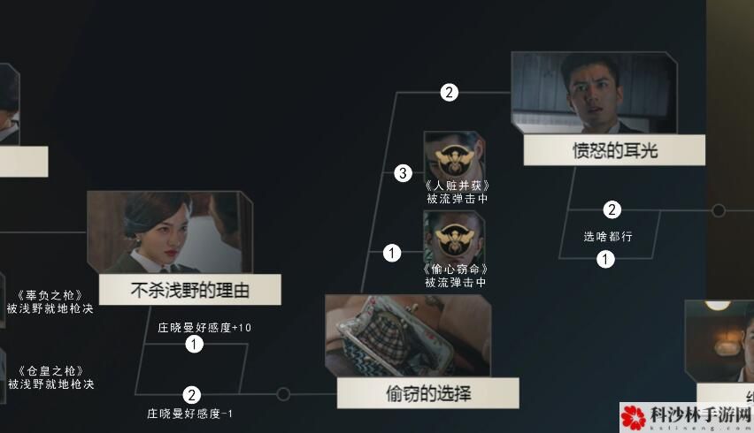 隐形守护者第六章怎么通关？全剧情结局100%探索通关流程一览[多图]图片2