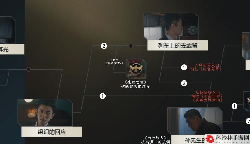 隐形守护者第六章怎么通关？全剧情结局100%探索通关流程一览[多图]图片3