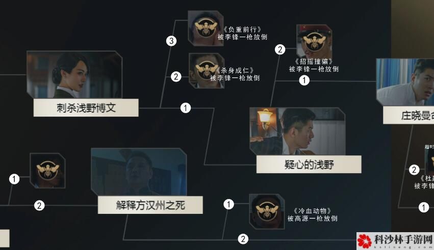 隐形守护者第六章怎么通关？全剧情结局100%探索通关流程一览[多图]图片4