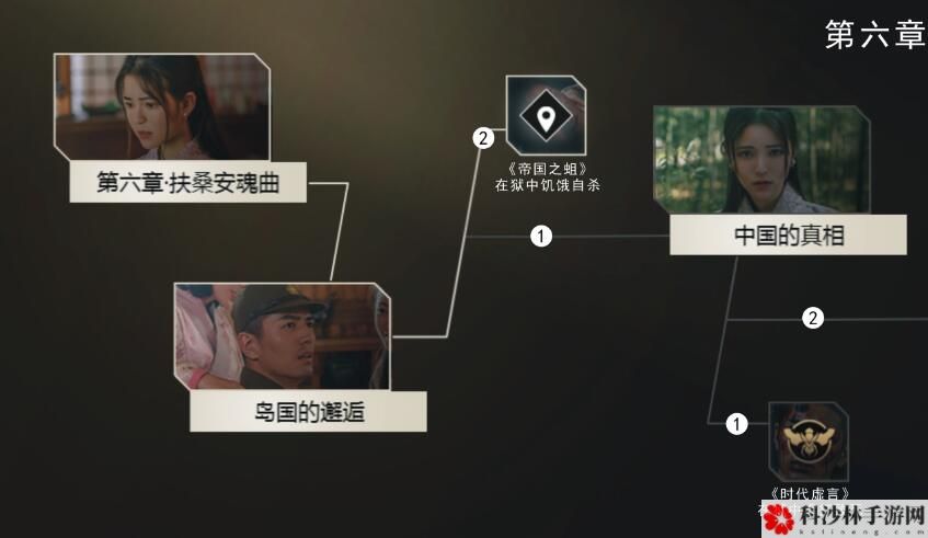 隐形守护者第六章怎么通关？全剧情结局100%探索通关流程一览[多图]图片8