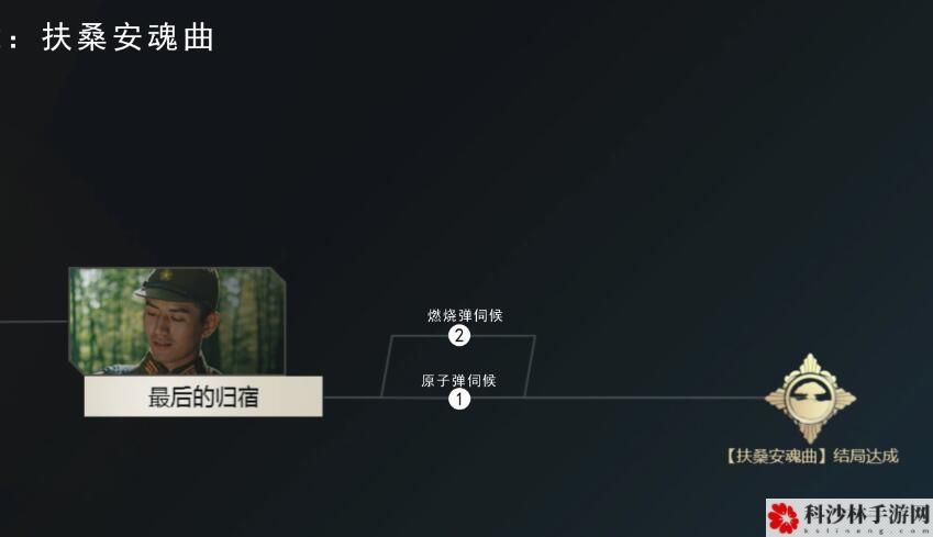 隐形守护者第六章怎么通关？全剧情结局100%探索通关流程一览[多图]图片9