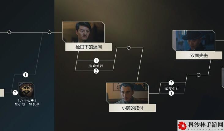 隐形守护者游戏怎么通关？全章节剧情结局100%通关流程图文汇总[多图]图片5