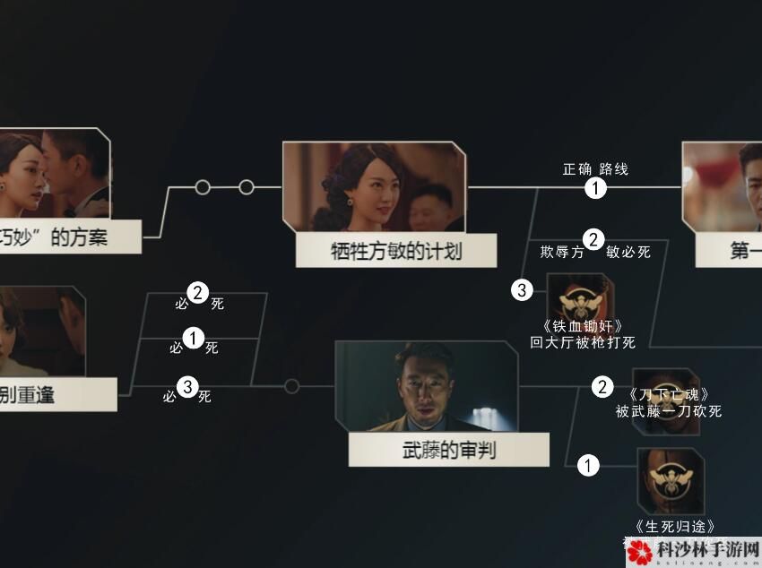 隐形守护者游戏怎么通关？全章节剧情结局100%通关流程图文汇总[多图]图片12