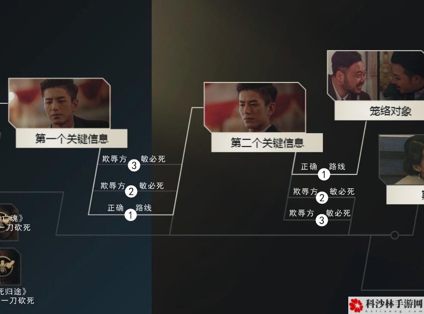 隐形守护者游戏怎么通关？全章节剧情结局100%通关流程图文汇总[多图]图片13