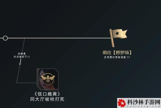 隐形守护者游戏怎么通关？全章节剧情结局100%通关流程图文汇总[多图]图片16