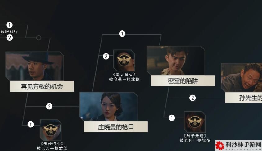 隐形守护者游戏怎么通关？全章节剧情结局100%通关流程图文汇总[多图]图片19