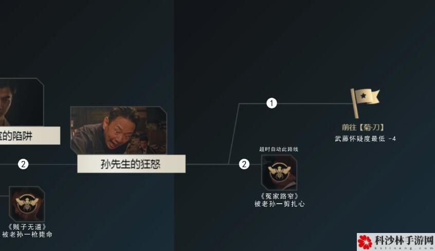 隐形守护者游戏怎么通关？全章节剧情结局100%通关流程图文汇总[多图]图片20