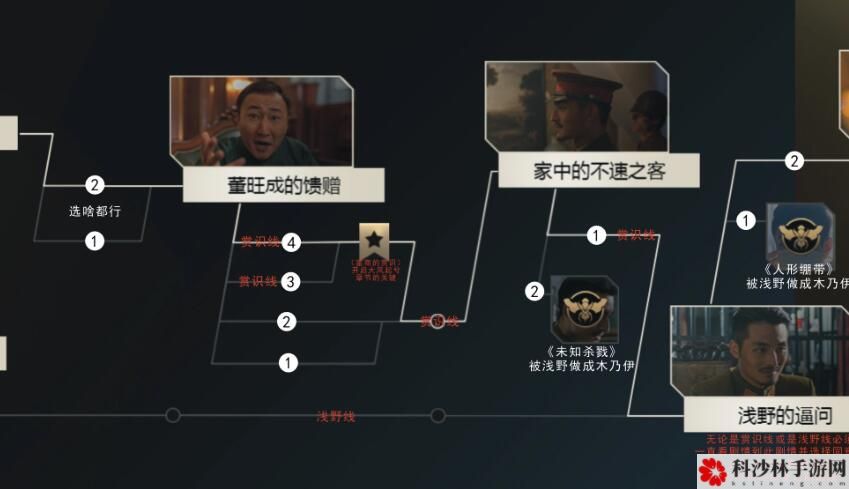 隐形守护者游戏怎么通关？全章节剧情结局100%通关流程图文汇总[多图]图片21