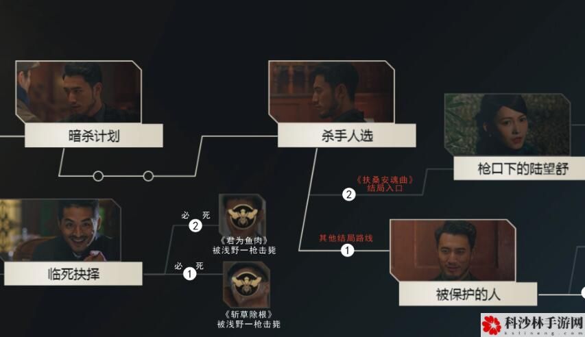 隐形守护者游戏怎么通关？全章节剧情结局100%通关流程图文汇总[多图]图片23