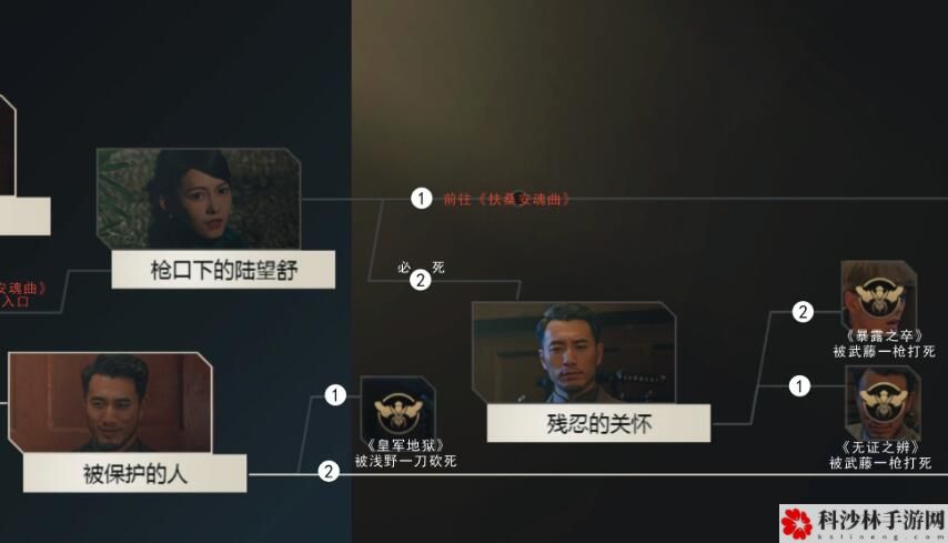 隐形守护者游戏怎么通关？全章节剧情结局100%通关流程图文汇总[多图]图片24