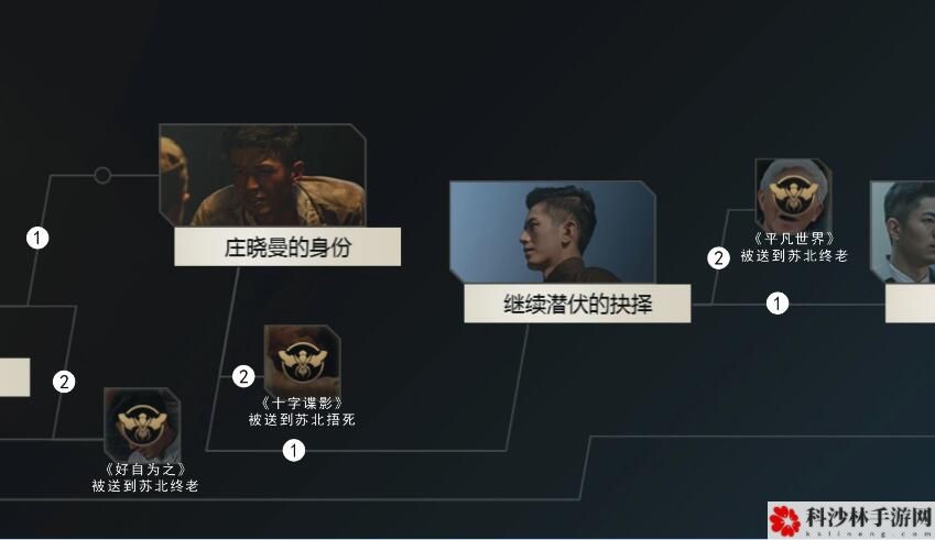 隐形守护者游戏怎么通关？全章节剧情结局100%通关流程图文汇总[多图]图片31