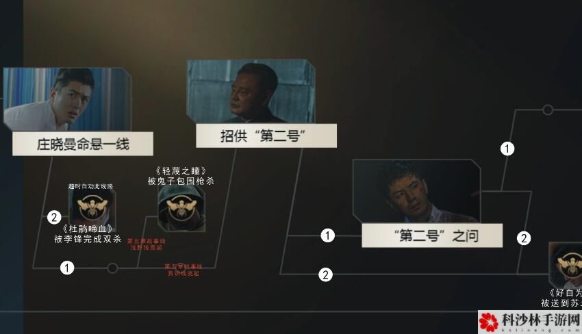 隐形守护者游戏怎么通关？全章节剧情结局100%通关流程图文汇总[多图]图片30