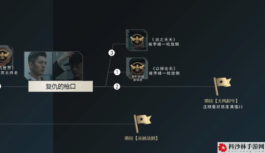 隐形守护者游戏怎么通关？全章节剧情结局100%通关流程图文汇总[多图]图片32