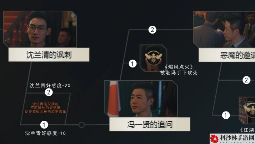 隐形守护者游戏怎么通关？全章节剧情结局100%通关流程图文汇总[多图]图片36