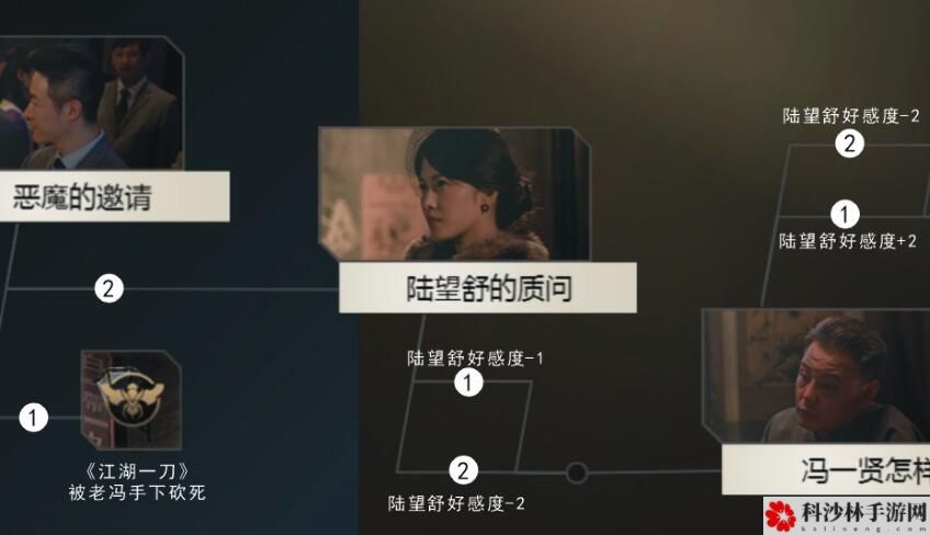 隐形守护者游戏怎么通关？全章节剧情结局100%通关流程图文汇总[多图]图片37